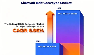 Tendencias de desarrollo del mercado global de cintas tra...